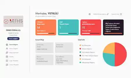 TTR MTHS yonetim ekranı